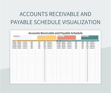 Accounts Receivable And Payable Schedule Visualization Excel Template