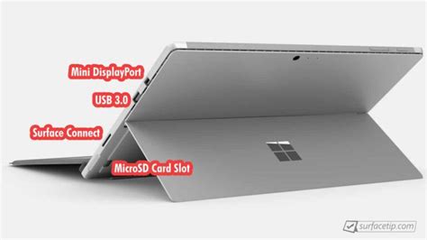 Does Surface Pro 5 Have Sd Card Slot Surfacetip
