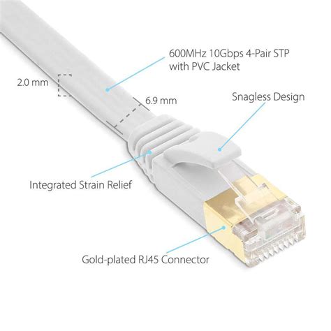 Flat Cat7 Lan 10gbps Network Ethernet Cable 5m