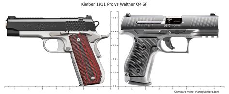 Kimber Pro Vs Walther Q SF Size Comparison Handgun Hero