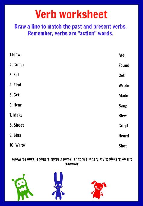 Free Printable Verb Tense Worksheets For 7th Grade