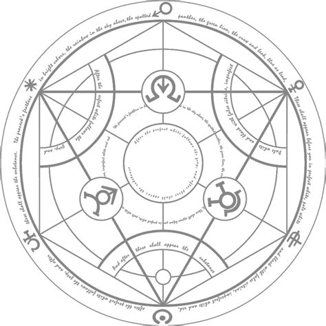 Human Transmutation Circle Transmutation Circle Fullmetal Alchemist
