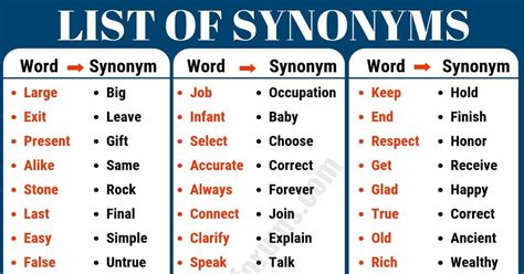 Big Synonym 30 Useful Synonyms For Big With Examples Esl Forums