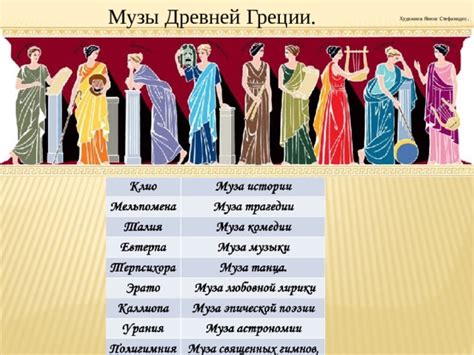 Древние греческие имена женские Греческие женские имена и их значение