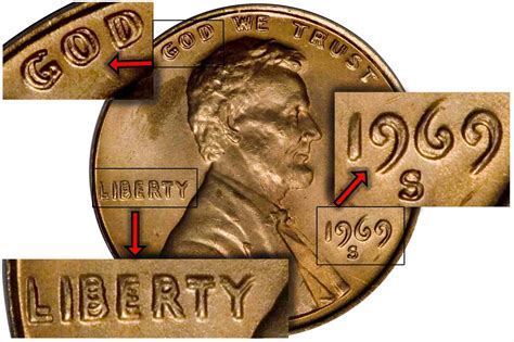 The Top 15 Most Valuable Pennies Valuable Pennies Valuable Coins