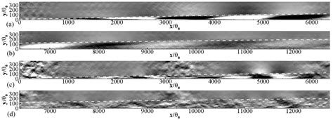 Pdf On Turbulent Boundary Layer Structure