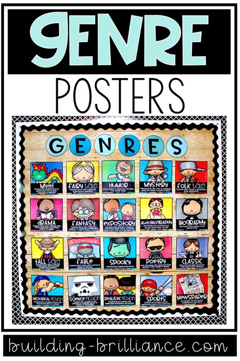 Literary Genre Display Reading Genre Posters Genre