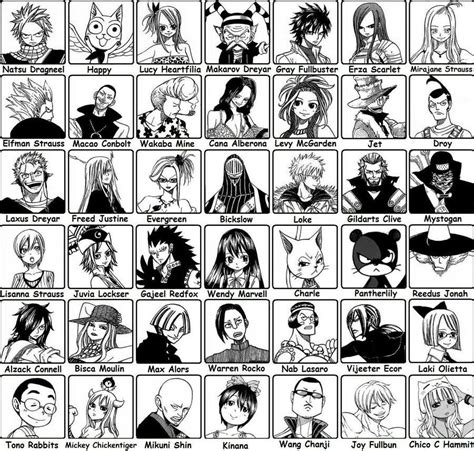 All The Members Of Fairy Tail Nalu Fairytail Jerza Image Fairy Tail