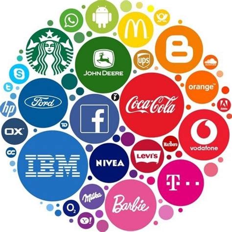 What Is Corporate Branding Marketing91