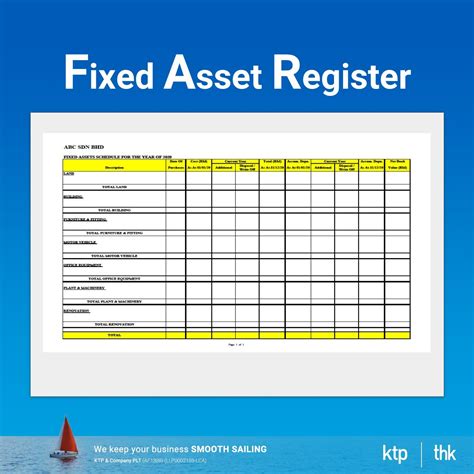 KTP Company PLT Audit Tax Accountancy In Johor Bahru