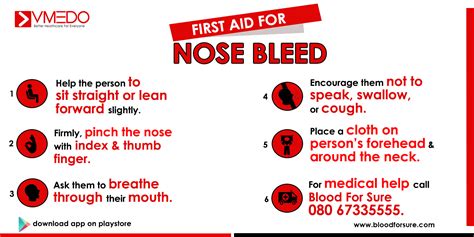 7 Frequently Asked Questions About First Aid For Nose Bleed With Image