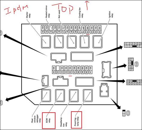 20 2004 xterra fuse box diagram images has been presented by author and has been branded by decorations blog. 2006 Nissan Titan Fuse Box - Cars Wiring Diagram