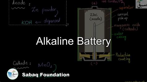 Alkaline Battery Chemistry Lecture Sabaqpk Youtube