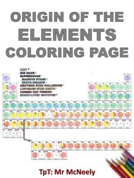 Origin Of The Elements Coloring Page By Mr Mcneely Tpt
