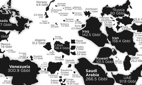 Map The Countries With The Most Oil Reserves Laptrinhx