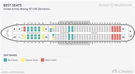 Boeing 757 200 Delta Seating Plan Elcho Table