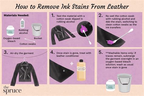 How To Remove Ink Stains From Leather Clothes