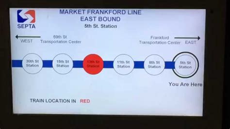 Brand New Market Frankford Line Tracker At 5th Street Station Youtube
