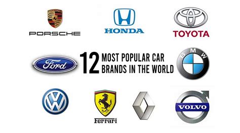Most Popular Car Brands Riset