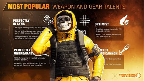 The Division 2 Just Released The Top 3 Most Popular Weapon And Gear