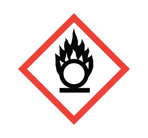 Space travel is full of hazards. Know Your Hazard Symbols (Pictograms) | Office of ...
