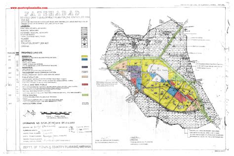 Fatehabad Master Plan 2021 Map Master Plans India