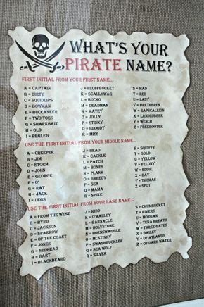 Whats Your Pirate Name Is The Perfect Addition To Any Pirate Themed Party This Listing Is For A