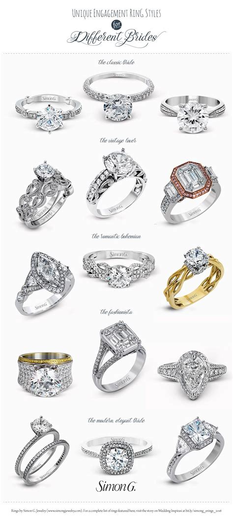 simon g engagement ring styles for every bride wedding inspirasi types of wedding rings