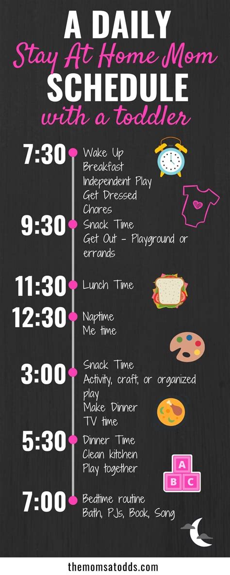 How To Make The Best Stay At Home Mom Schedule Artofit