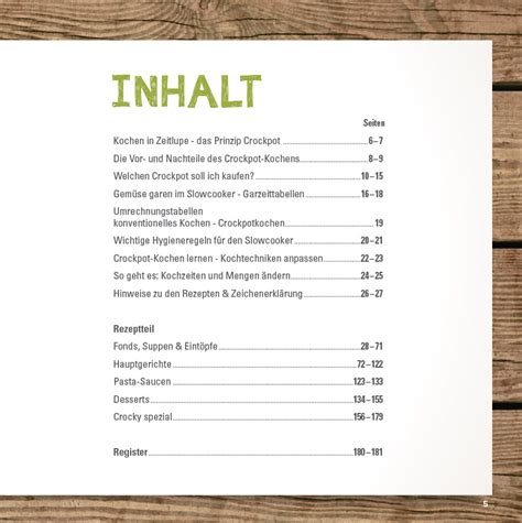 Inhaltsverzeichnis – Langsam kocht besser