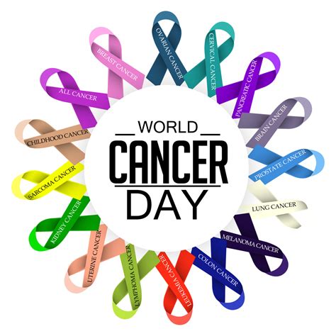 Feb 4 Is World Cancer Day Cancerconnect