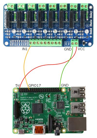 The switching output from any dc circuit. Properly wiring a solid-state relay to the GPIO pins? - Raspberry Pi Stack Exchange