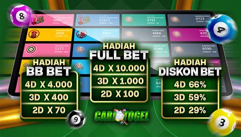 Caritogel Bandar Toto Togel Terbaik Situs Toto Slot Online Hadiah Terbesar Di Indonesia