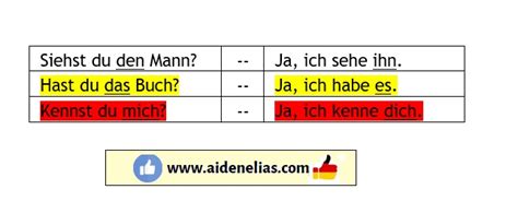 Learn German Accusative Pronouns تعلم اللغة الألمانية