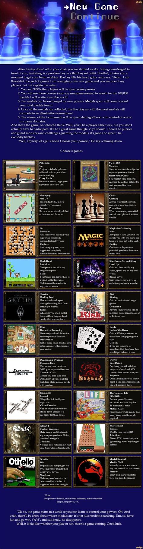 new game cyoa cyoa cyoa games create your own adventure