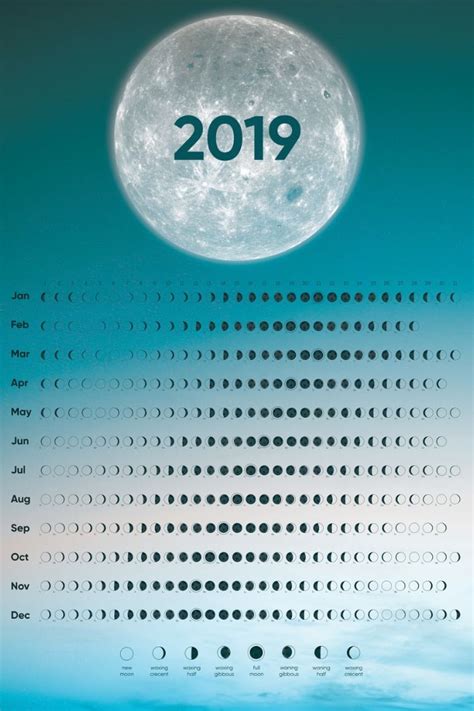 2019 Moon Phases Calendar Great T Idea Moon Phase Calendar Moon