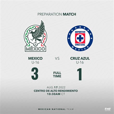 Mexican National Team On Twitter Our U16 And U15 Sides Had Themselves