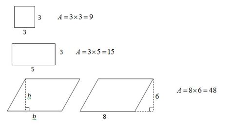 A grid of unit squares can be used when determining the area of a rectangle. Quadrilaterals (with examples & videos)