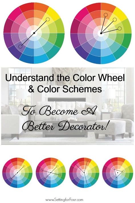 Learn What Colors Go Together And Why Your Paint Color Looks Wrong In