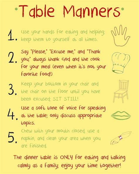 Susan Winget Manners Chart By Teacher Created Resourc