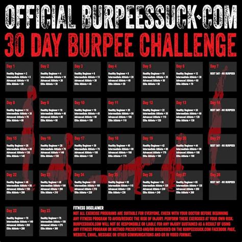 Burpees challenge | Burpees, Burpees challenge, 30 day burpee challenge