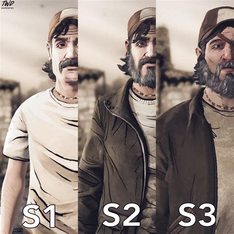 The Anf Model Of Kenny Keeps Me Up At Night Rthewalkingdeadgame
