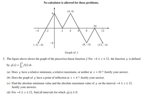 Sc8 the course provides students with the opportunity to work with functions represented verbally. AP Calculus AB 2016 Exam (solutions, questions, videos)