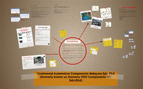 Continental automotive component malaysia sdn.bhd. Continental Automotive Components Malaysia Sdn Bhd by ...