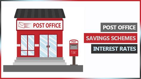 Post Office Interest Rates Table 1 October To 31 December 2023