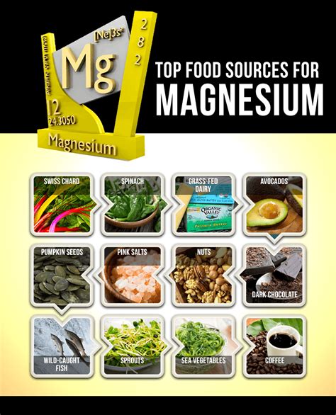 top 12 best magnesium rich foods
