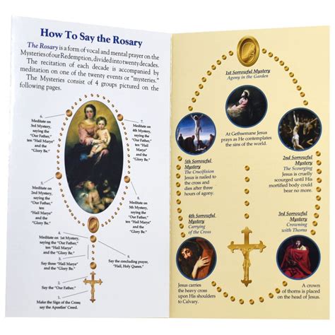 It begins with the apostles' creed , which summarizes the great mysteries of the catholic faith. How To Say The Rosary RG16020 | Blessed Are They Books & Gifts