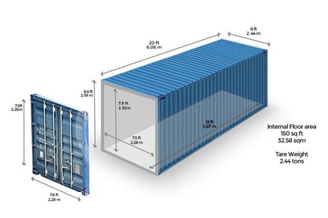 What You Need To Know About A 20′ Shipping Container