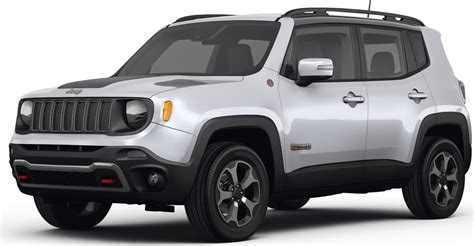 2021 Jeep Renegade Price Value Ratings And Reviews Kelley Blue Book