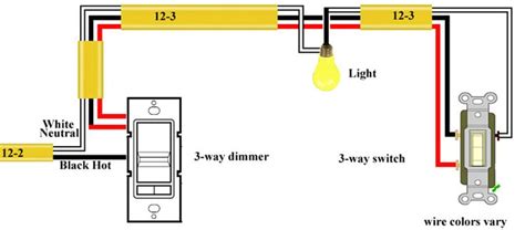 Wiring Dimmer To 3 Way Switch 3 Way Switch Wiring Diagram And Schematic